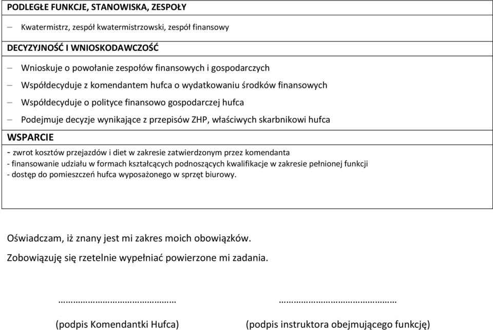 kosztów przejazdów i diet w zakresie zatwierdzonym przez komendanta - finansowanie udziału w formach kształcących podnoszących kwalifikacje w zakresie pełnionej funkcji - dostęp do pomieszczeń hufca