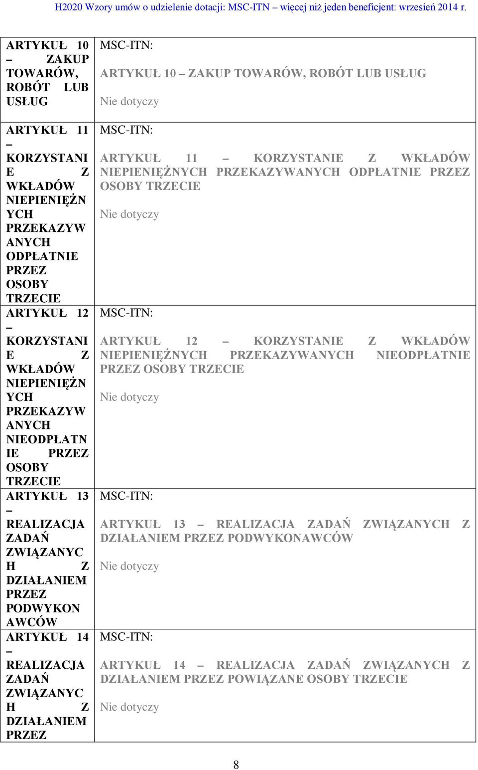 TOWARÓW, ROBÓT LUB USŁUG Nie dotyczy MSC-ITN: ARTYKUŁ 11 KORZYSTANIE Z WKŁADÓW NIEPIENIĘŻNYCH PRZEKAZYWANYCH ODPŁATNIE PRZEZ OSOBY TRZECIE Nie dotyczy MSC-ITN: ARTYKUŁ 12 KORZYSTANIE Z WKŁADÓW