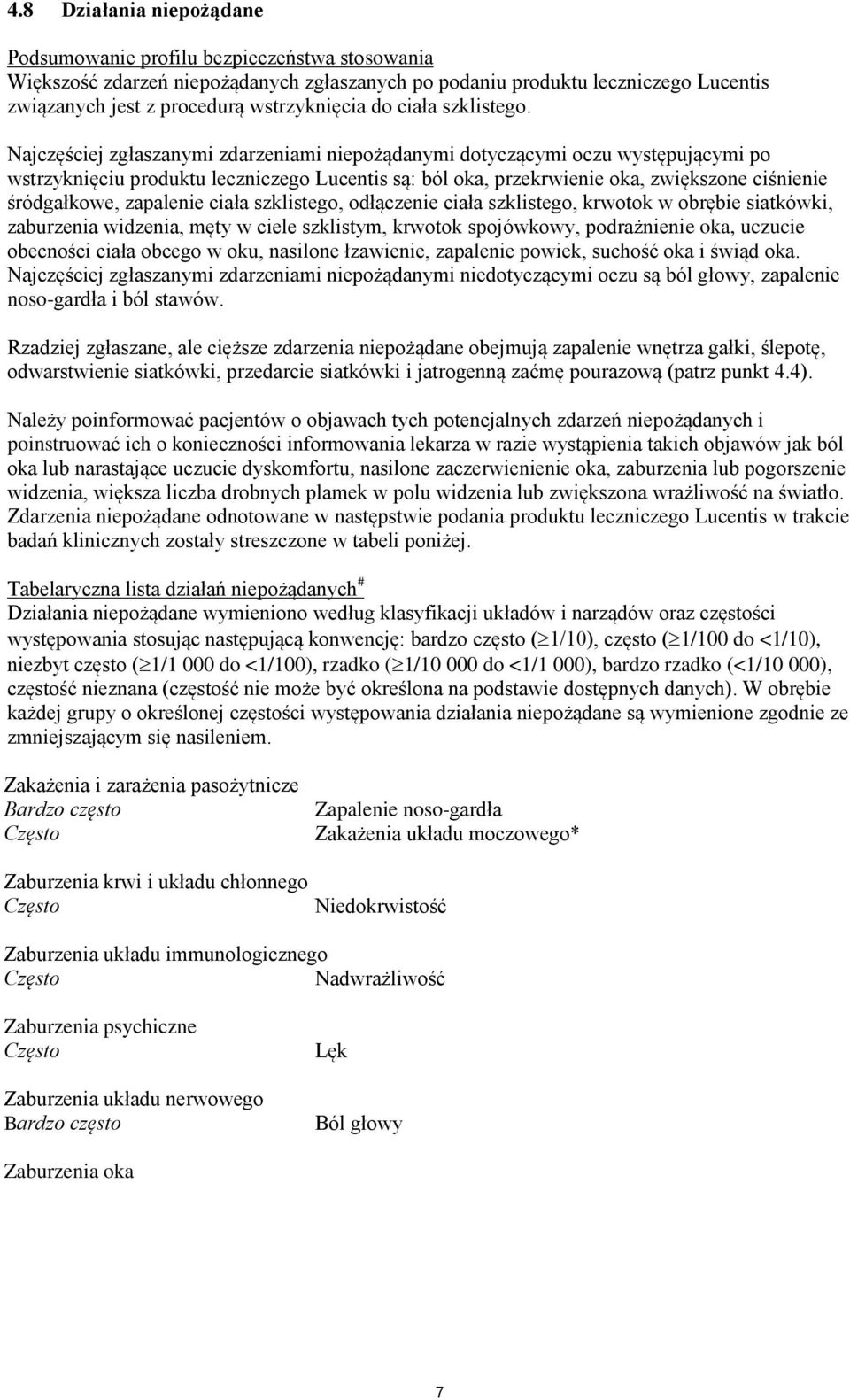 Najczęściej zgłaszanymi zdarzeniami niepożądanymi dotyczącymi oczu występującymi po wstrzyknięciu produktu leczniczego Lucentis są: ból oka, przekrwienie oka, zwiększone ciśnienie śródgałkowe,