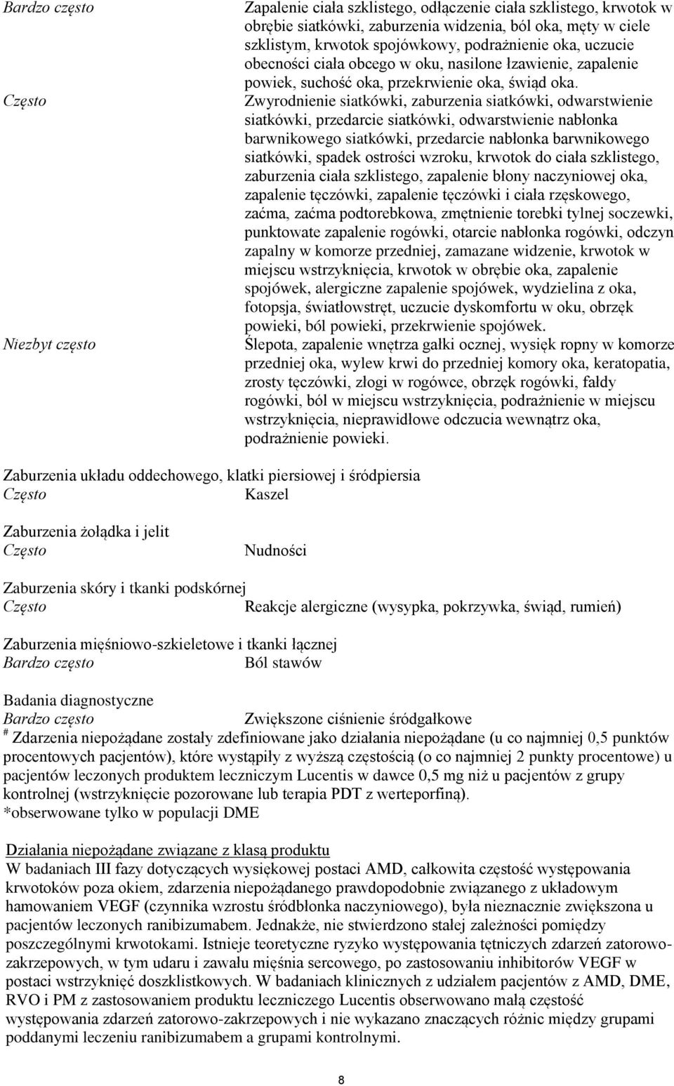 Zwyrodnienie siatkówki, zaburzenia siatkówki, odwarstwienie siatkówki, przedarcie siatkówki, odwarstwienie nabłonka barwnikowego siatkówki, przedarcie nabłonka barwnikowego siatkówki, spadek ostrości
