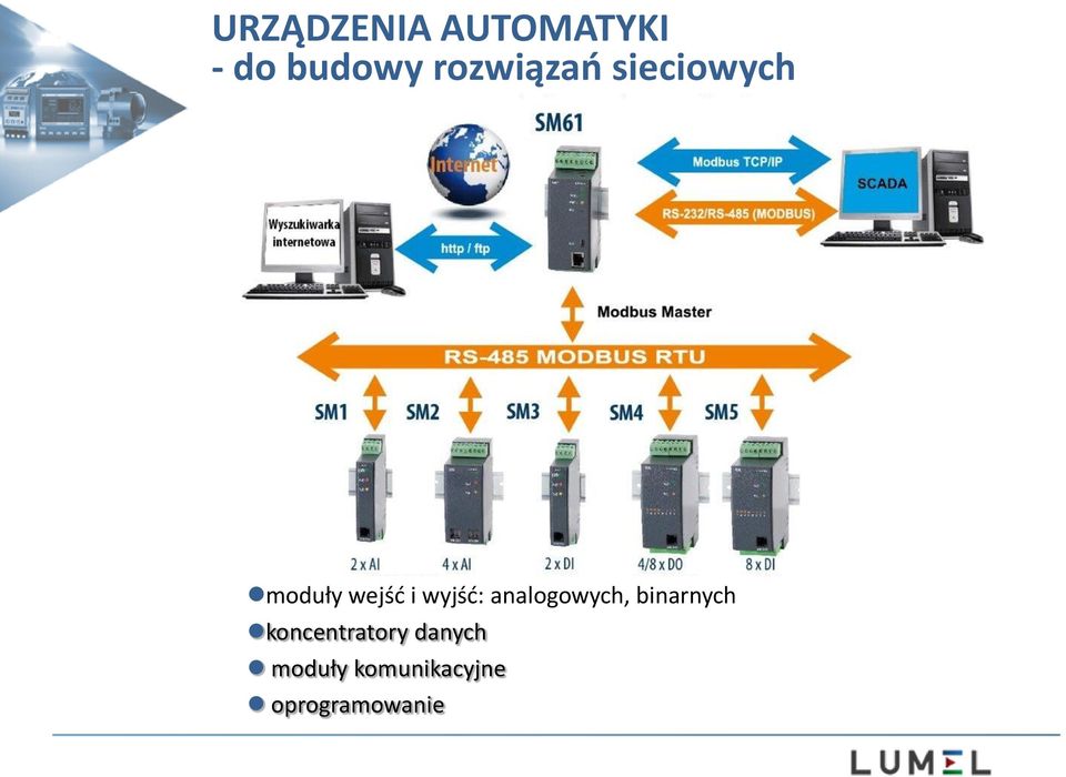 wyjść: analogowych, binarnych