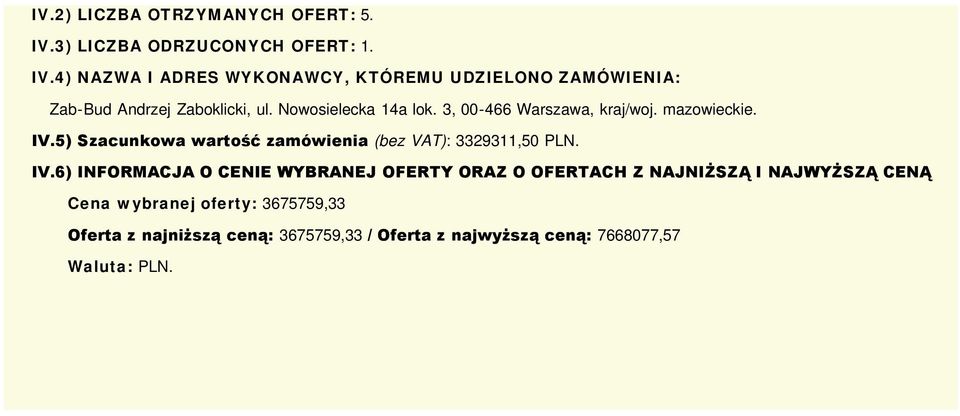 Nowosielecka 14a lok. 3, 00-466 Warszawa, kraj/woj. mazowieckie. IV.