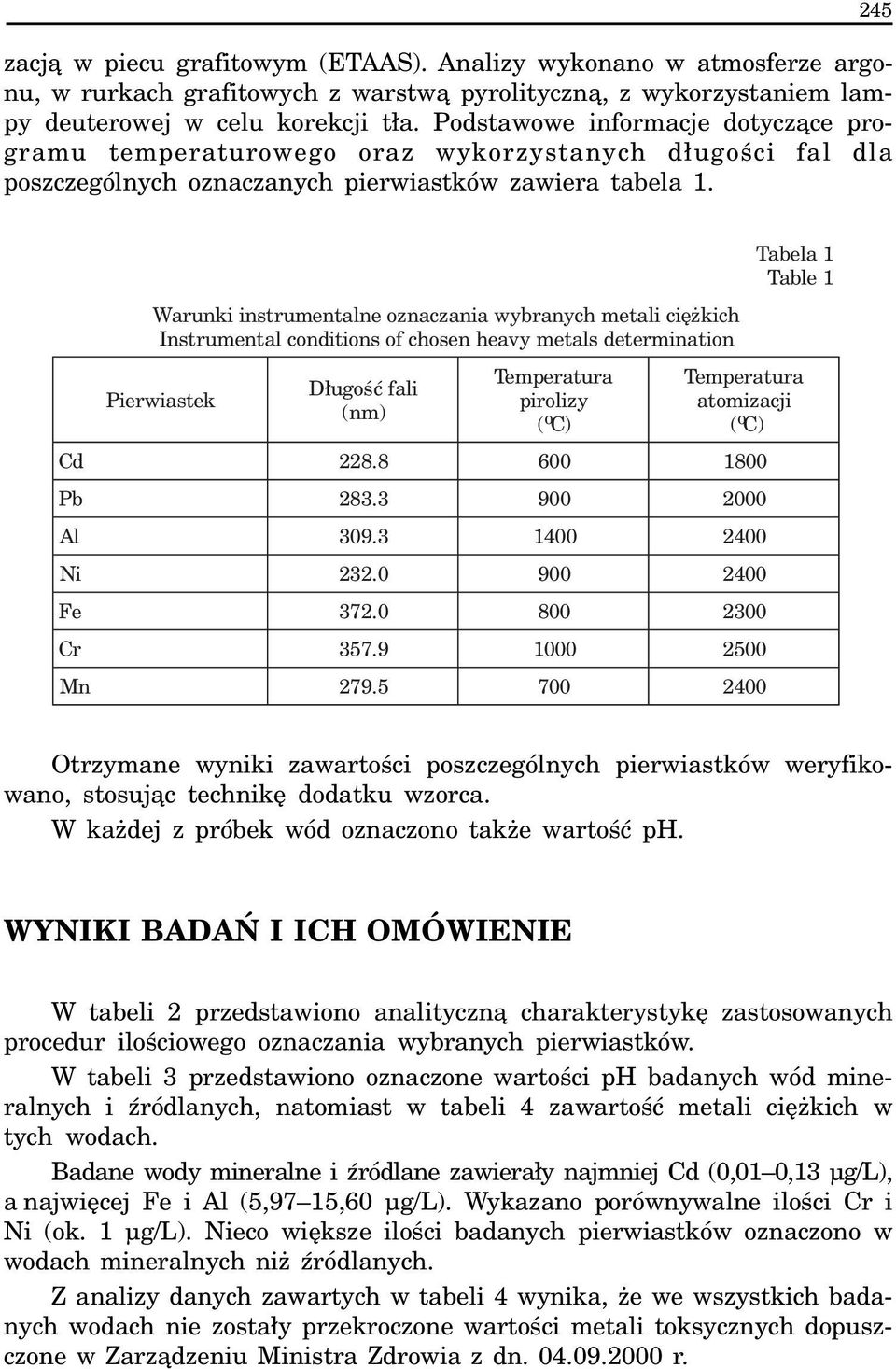 245 Tabela 1 Table 1 Warunki instrumentalne oznaczania wybranych metali ciê kich Instrumental conditions of chosen heavy metals determination Pierwiastek Temperatura Temperatura D³ugoœæ fali pirolizy