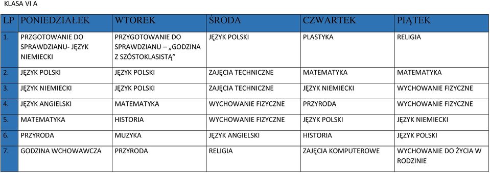 JĘZYK NIEMIECKI JĘZYK POLSKI ZAJĘCIA TECHNICZNE JĘZYK NIEMIECKI WYCHOWANIE FIZYCZNE 4.