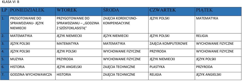 MATEMATYKA 2. MATEMATYKA JĘZYK NIEMIECKI JĘZYK NIEMIECKI JĘZYK POLSKI RELIGIA 3.