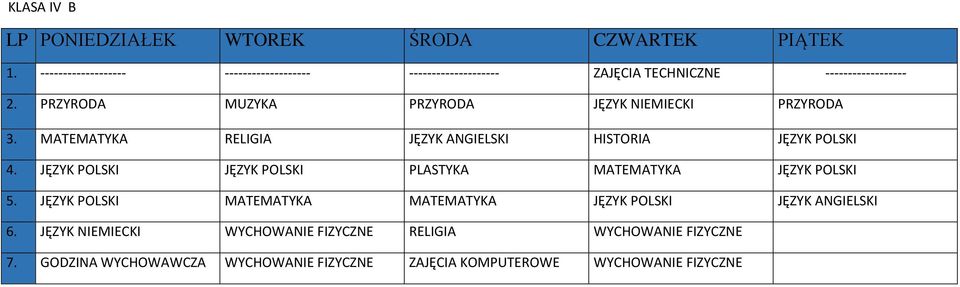 JĘZYK POLSKI JĘZYK POLSKI PLASTYKA MATEMATYKA JĘZYK POLSKI 5.