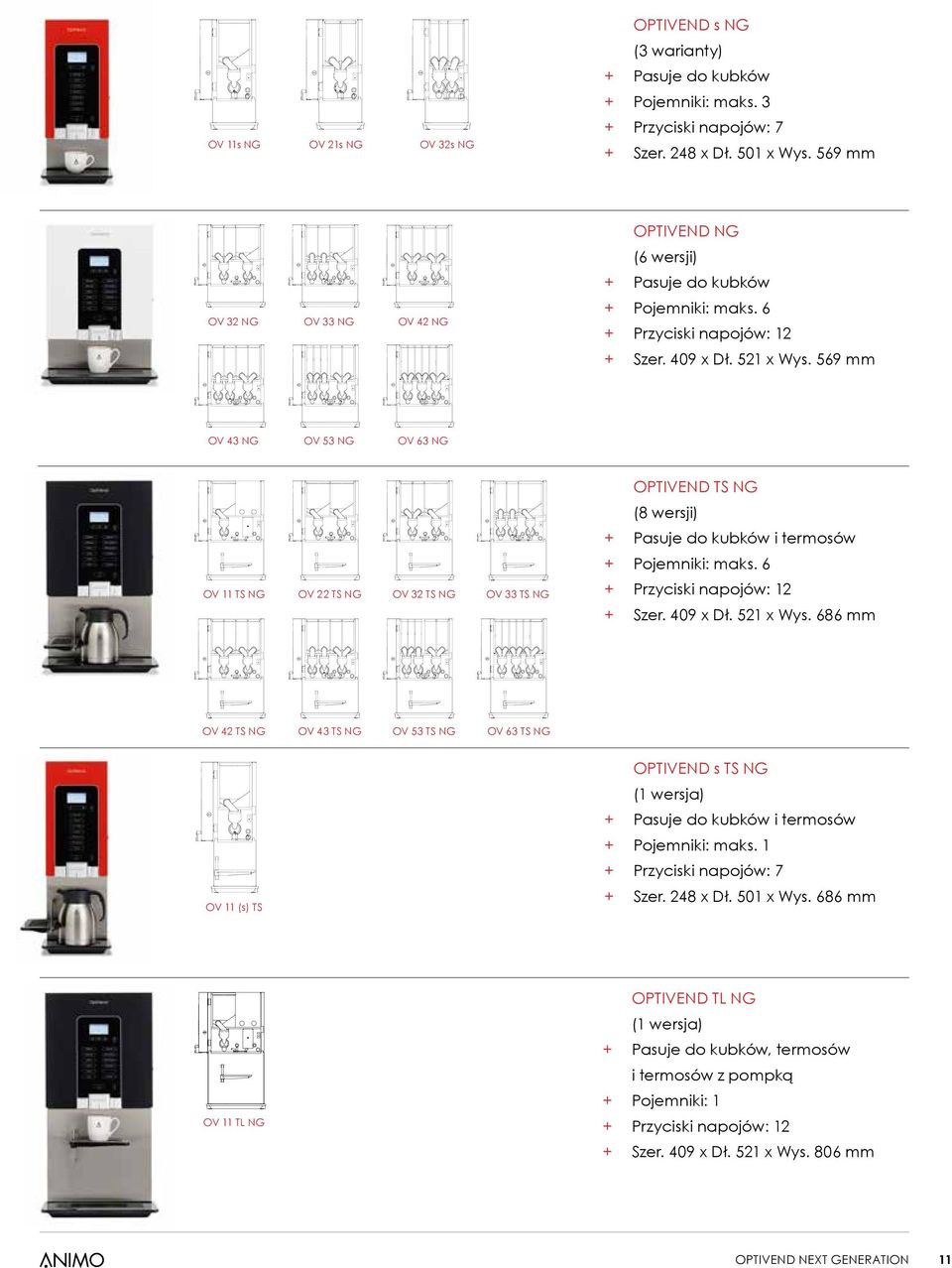 569 mm OV 43 NG OV 53 NG OV 63 NG OPTIVEND TS NG (8 wersji) + Pasuje do kubków i termosów + Pojemniki: maks. 6 OV 11 TS NG OV 22 TS NG OV 32 TS NG OV 33 TS NG + Przyciski napojów: 12 + Szer. 409 x Dł.