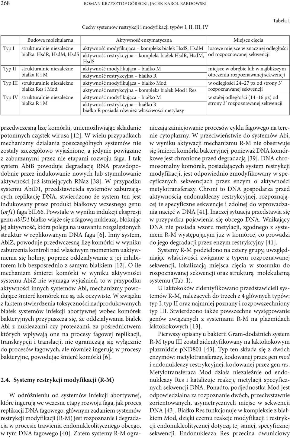 sekwencji HsdS Typ II strukturalnie niezależne aktywność modyfikująca białko M miejsce w obrębie lub w najbliższym białka R i M aktywność restrykcyjna białko R otoczeniu rozpoznawanej sekwencji Typ