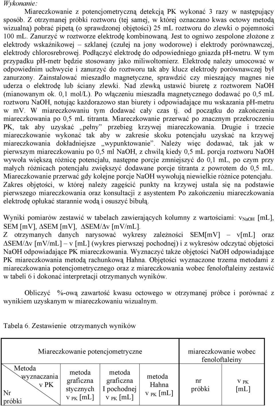 Zanurzyć w roztworze elektrodę kombinowaną. Jest to ogniwo zespolone złożone z elektrody wskaźnikowej szklanej (czułej na jony wodorowe) i elektrody porównawczej, elektrody chlorosrebrowej.