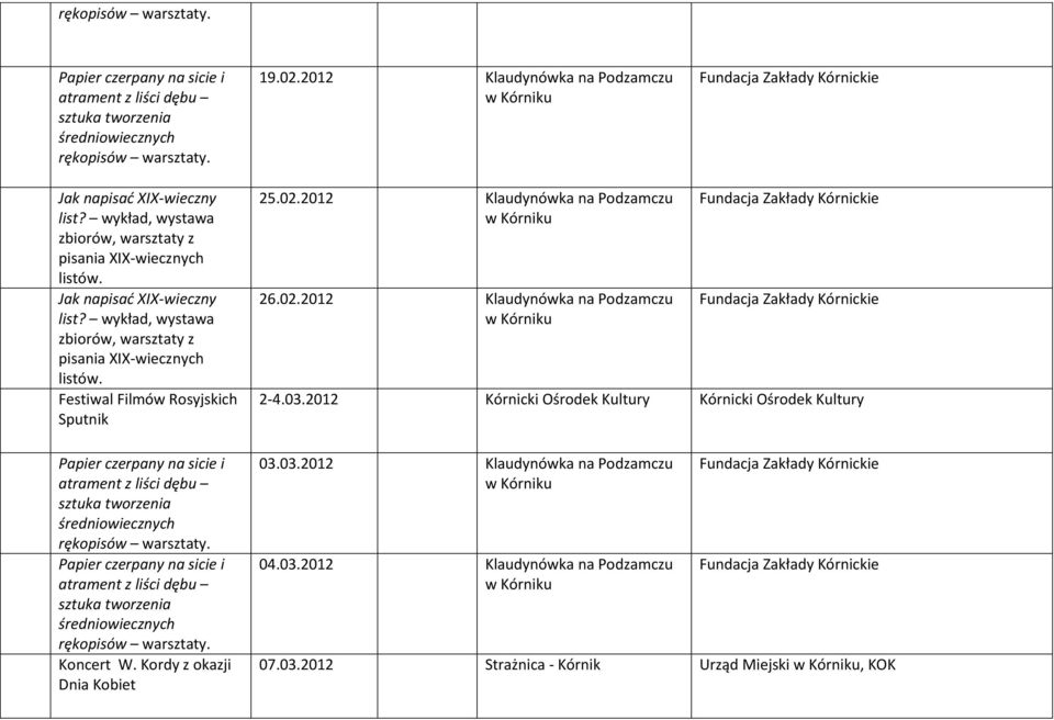 Festiwal Filmów Rosyjskich Sputnik Koncert W. Kordy z okazji Dnia Kobiet 25.02.2012 Klaudynówka na Podzamczu 26.02.2012 Klaudynówka na Podzamczu 2-4.