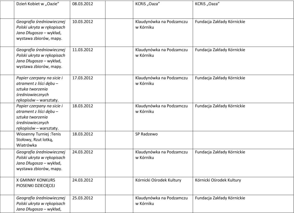 Wiosenny Turniej :Tenis Stołowy, Rzut lotką, Wiatrówka  10.03.2012 Klaudynówka na Podzamczu 11.03.2012 Klaudynówka na Podzamczu 17.03.2012 Klaudynówka na Podzamczu 18.03.2012 Klaudynówka na Podzamczu 18.03.2012 SP Radzewo 24.