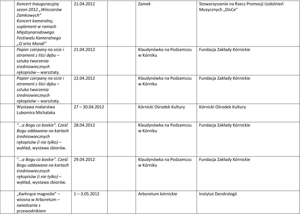 ..a Bogu co boskie". Cześd Bogu oddawana na kartach rękopisów (i nie tylko) wykład, wystawa zbiorów. "...a Bogu co boskie". Cześd Bogu oddawana na kartach rękopisów (i nie tylko) wykład, wystawa zbiorów. 28.