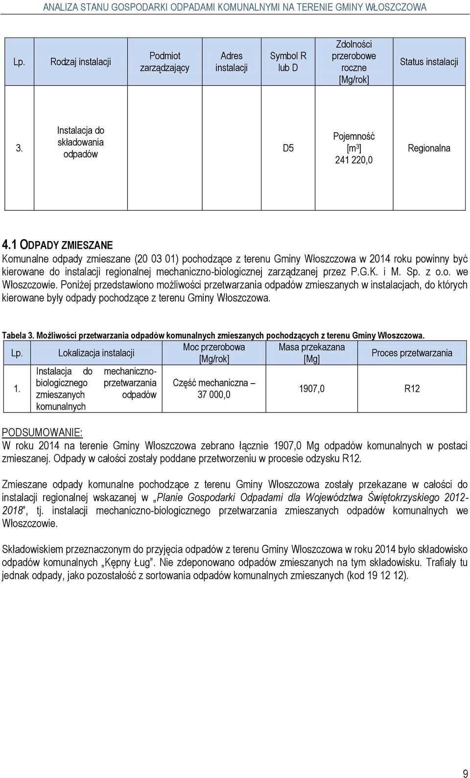 1 ODPADY ZMIESZANE Komunalne odpady zmieszane (20 03 01) pochodzące z terenu Gminy Włoszczowa w 2014 roku powinny być kierowane do instalacji regionalnej mechaniczno-biologicznej zarządzanej przez P.