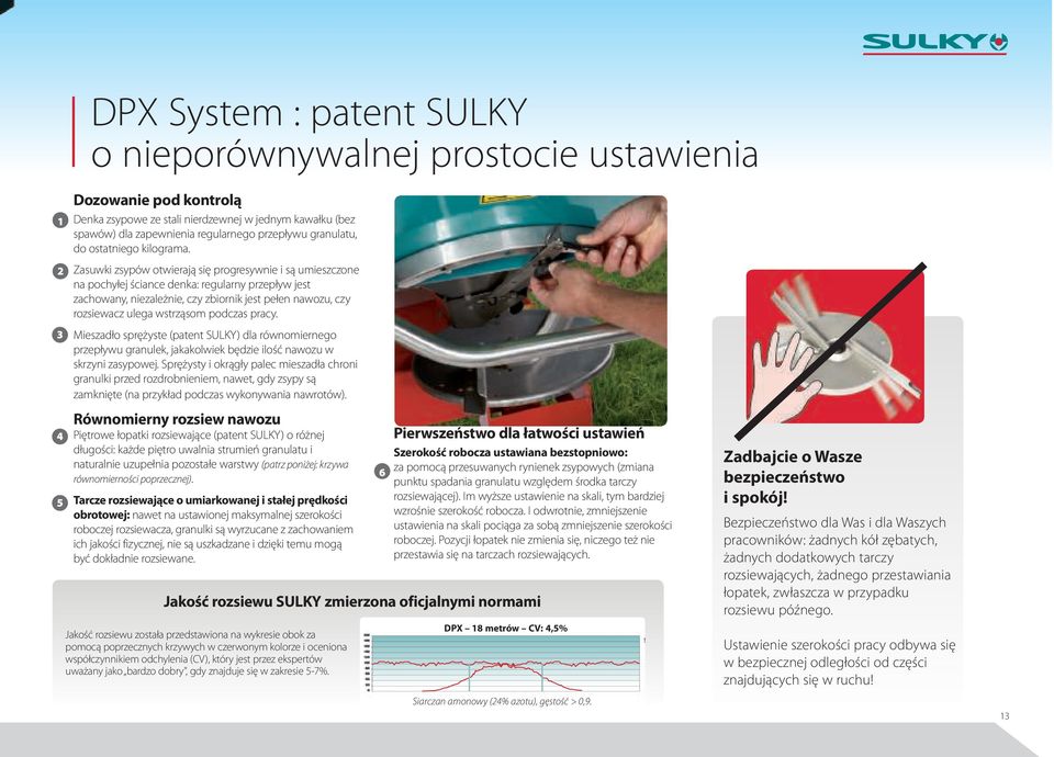 2 3 4 5 Zasuwki zsypów otwierają się progresywnie i są umieszczone na pochyłej ściance denka: regularny przepływ jest zachowany, niezależnie, czy zbiornik jest pełen nawozu, czy rozsiewacz ulega