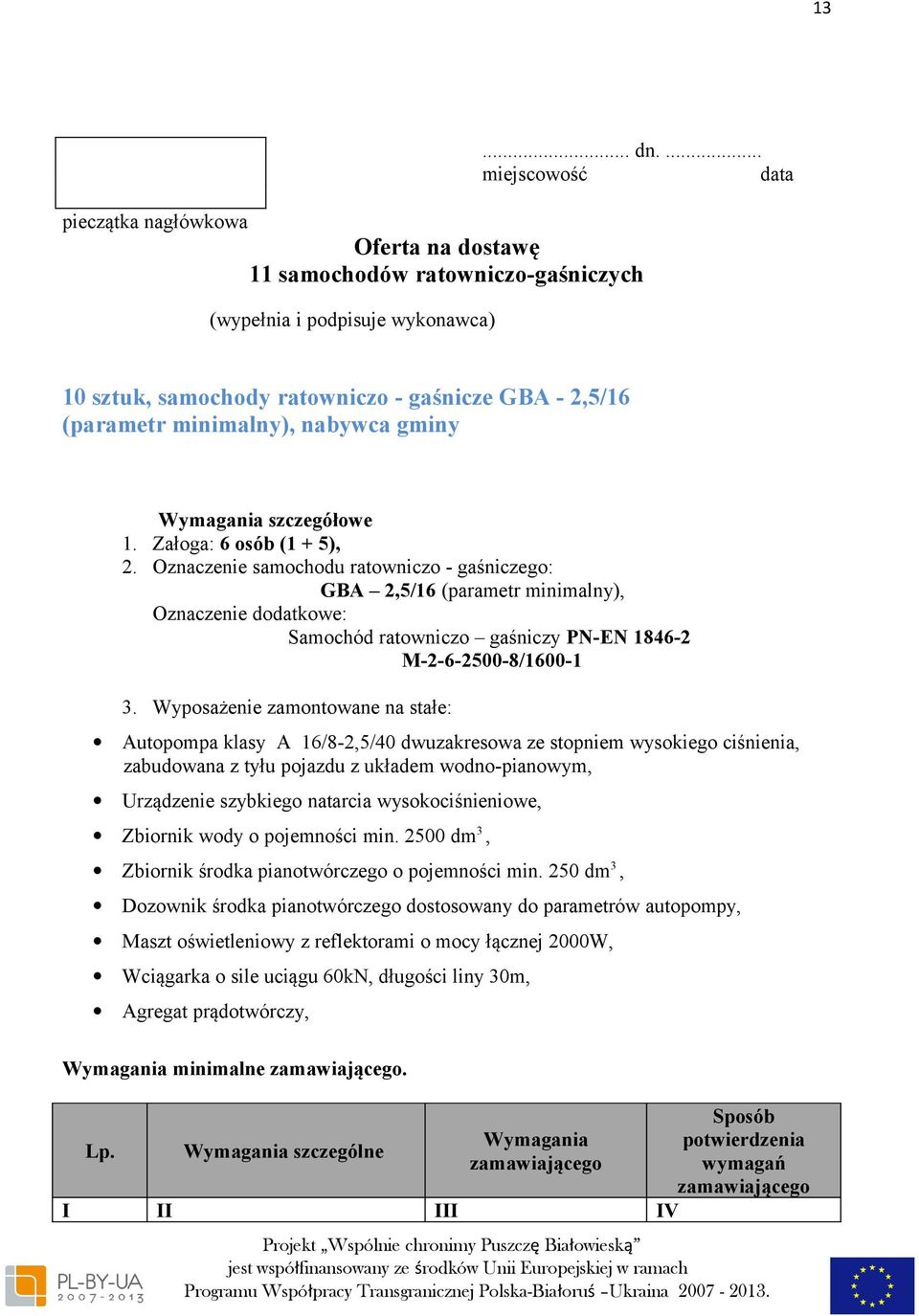 minimalny), nabywca gminy Wymagania szczegółowe 1. Załoga: 6 osób (1 + 5), 2.