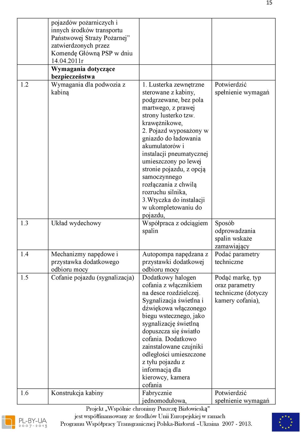 Pojazd wyposażony w gniazdo do ładowania akumulatorów i instalacji pneumatycznej umieszczony po lewej stronie pojazdu, z opcją samoczynnego rozłączania z chwilą rozruchu silnika, 3.