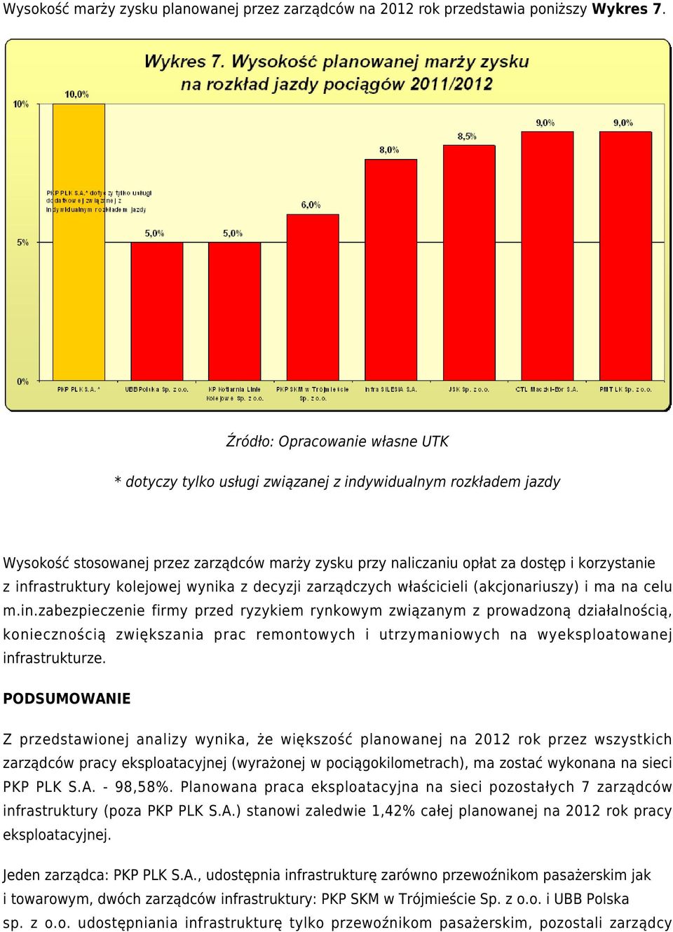 infrastruktury kolejowej wynika z decyzji zarządczych właścicieli (akcjonariuszy) i ma na celu m.in.zabezpieczenie firmy przed ryzykiem rynkowym związanym z prowadzoną działalnością, koniecznością zwiększania prac remontowych i utrzymaniowych na wyeksploatowanej infrastrukturze.