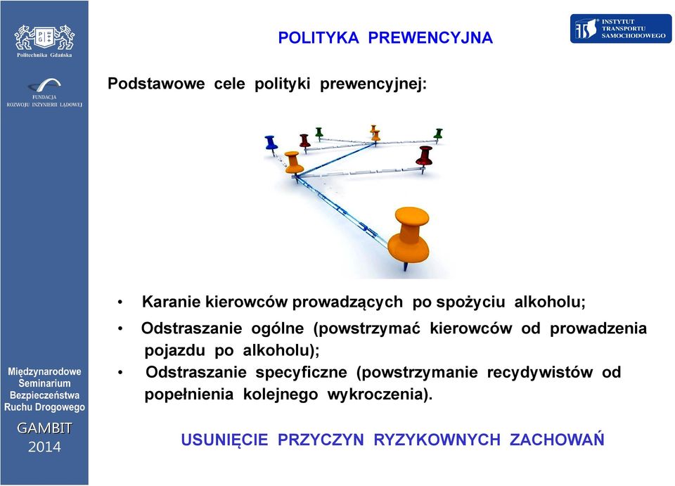 prowadzenia pojazdu po alkoholu); Odstraszanie specyficzne (powstrzymanie