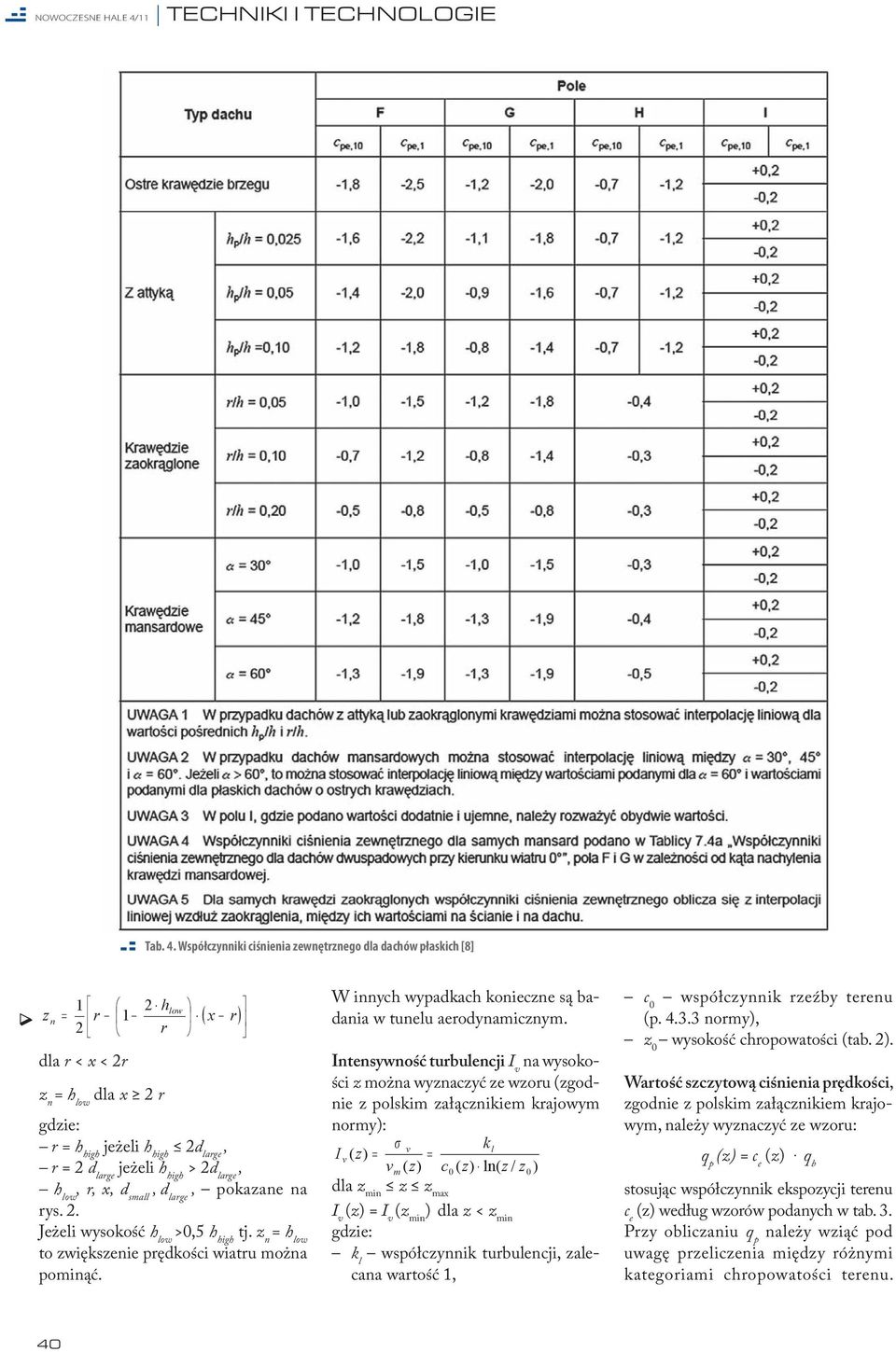 Współczynniki ciśnienia zewnętrznego dla dachów płaskich [8] dla r < x < 2r z n = h low dla x 2 r r = h high jeżeli h high 2d large, r = 2 d large jeżeli h high > 2d large, h low, r, x, d small, d,