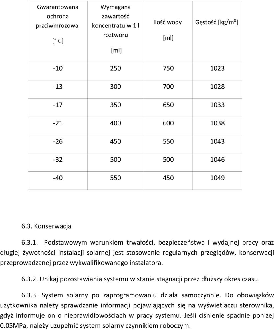 przeglądów, konserwacji przeprowadzanej przez wykwalifikowanego instalatora. 6.3.2. Unikaj pozostawiania systemu w stanie stagnacji przez dłuższy okres czasu. 6.3.3. System solarny po zaprogramowaniu działa samoczynnie.