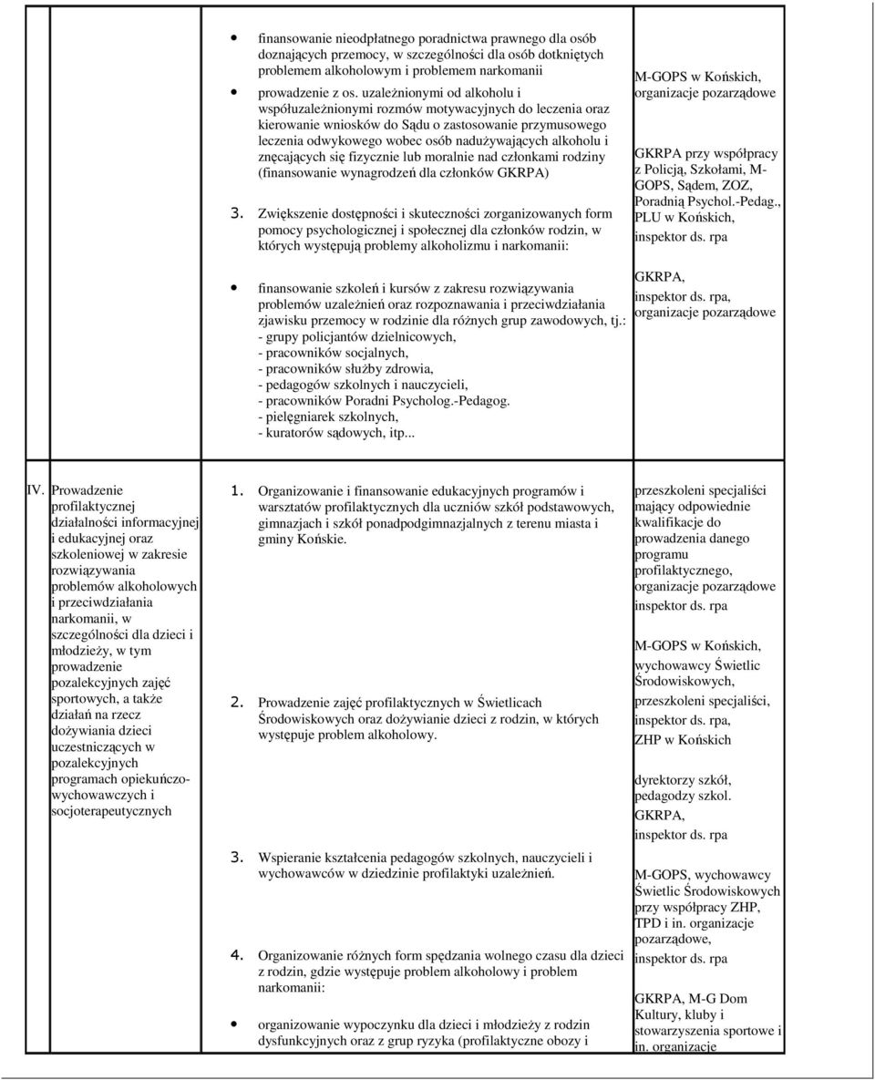 lub mralnie nad człnkami rdziny (finanswanie wynagrdzeń dla człnków GKRPA) 3.