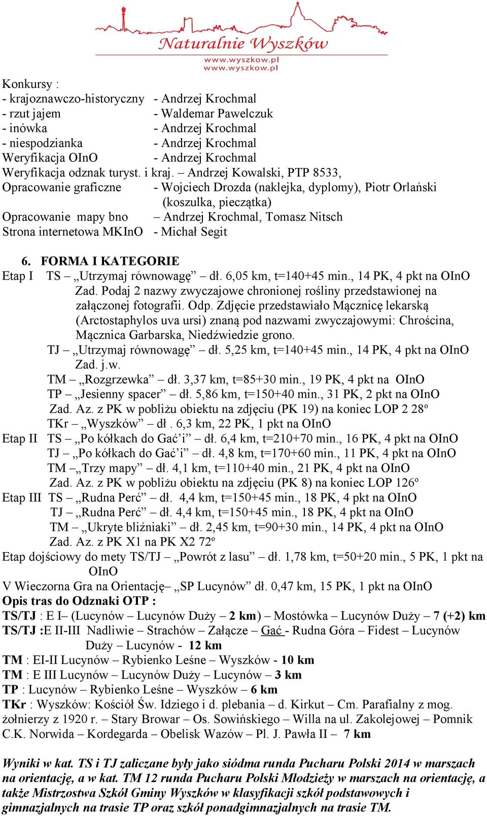 Andrzej Kowalski, PTP 833, Opracowanie graficzne Wojciech Drozda (naklejka, dyplomy), Piotr Orlański (koszulka, pieczątka) Opracowanie mapy bno Andrzej Krochmal, Tomasz Nitsch Strona internetowa