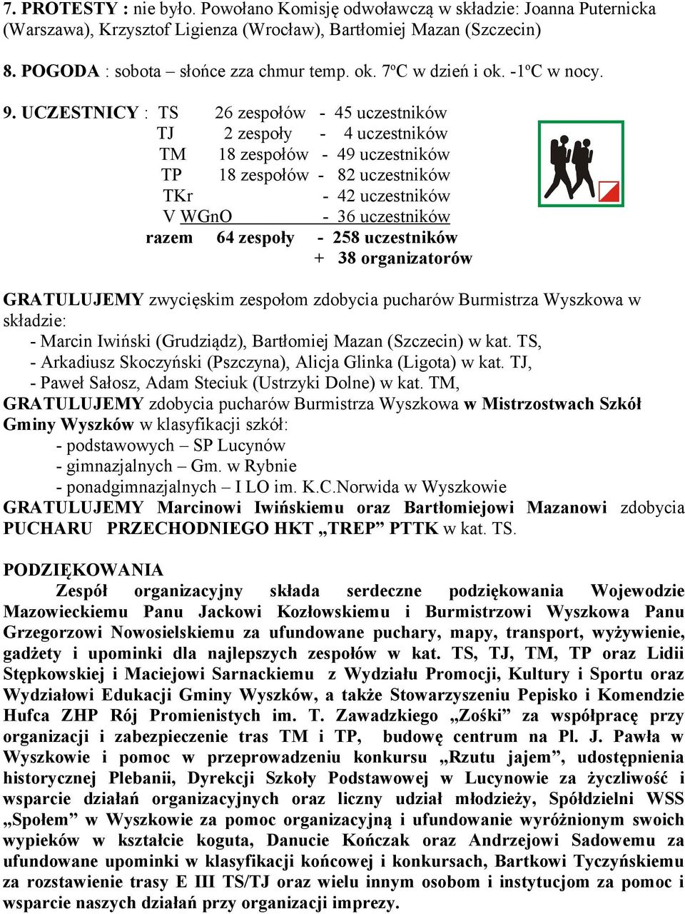 UCZESTNICY : TS 2 zespołów TJ 2 zespoły TM 8 zespołów TP 8 zespołów TKr V WGnO razem zespoły uczestników uczestników 9 uczestników 82 uczestników 2 uczestników 3 uczestników 28 uczestników + 38