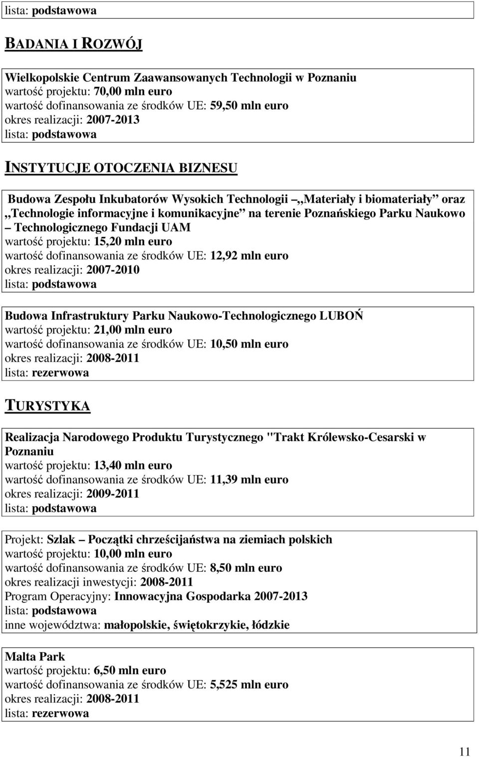 Technologicznego Fundacji UAM wartość projektu: 15,20 mln euro wartość dofinansowania ze środków UE: 12,92 mln euro okres realizacji: 2007-2010 Budowa Infrastruktury Parku Naukowo-Technologicznego