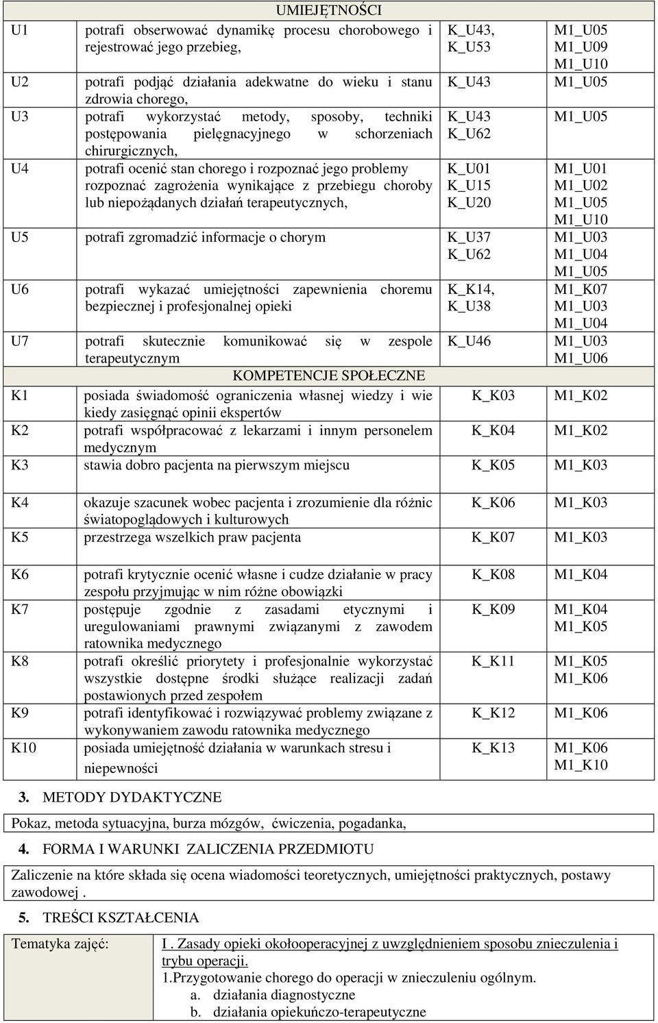 niepożądanych działań terapeutycznych, K_U43, K_U53 K_U43 K_U43 K_U62 K_U01 K_U15 K_U20 U5 potrafi zgromadzić informacje o chorym K_U37 K_U62 U6 potrafi wykazać umiejętności zapewnienia choremu