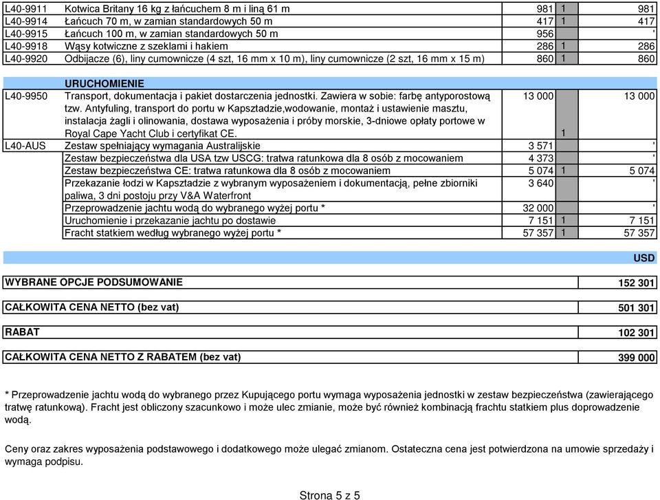 jednostki. Zawiera w sobie: farbę antyporostową 3 000 3 000 tzw.