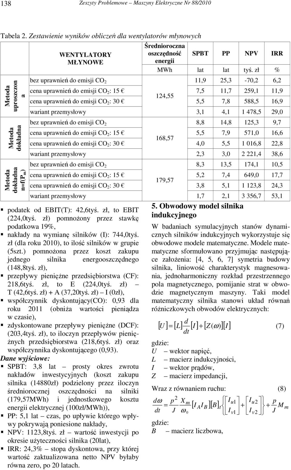 zł % bez uprawień do emisji CO 2 11,9 25,3-70,2 6,2 cea uprawień do emisji CO 2 : 15 7,5 11,7 259,1 11,9 124,55 cea uprawień do emisji CO 2 : 30 5,5 7,8 588,5 16,9 wariat przemysłowy 3,1 4,1 1 478,5