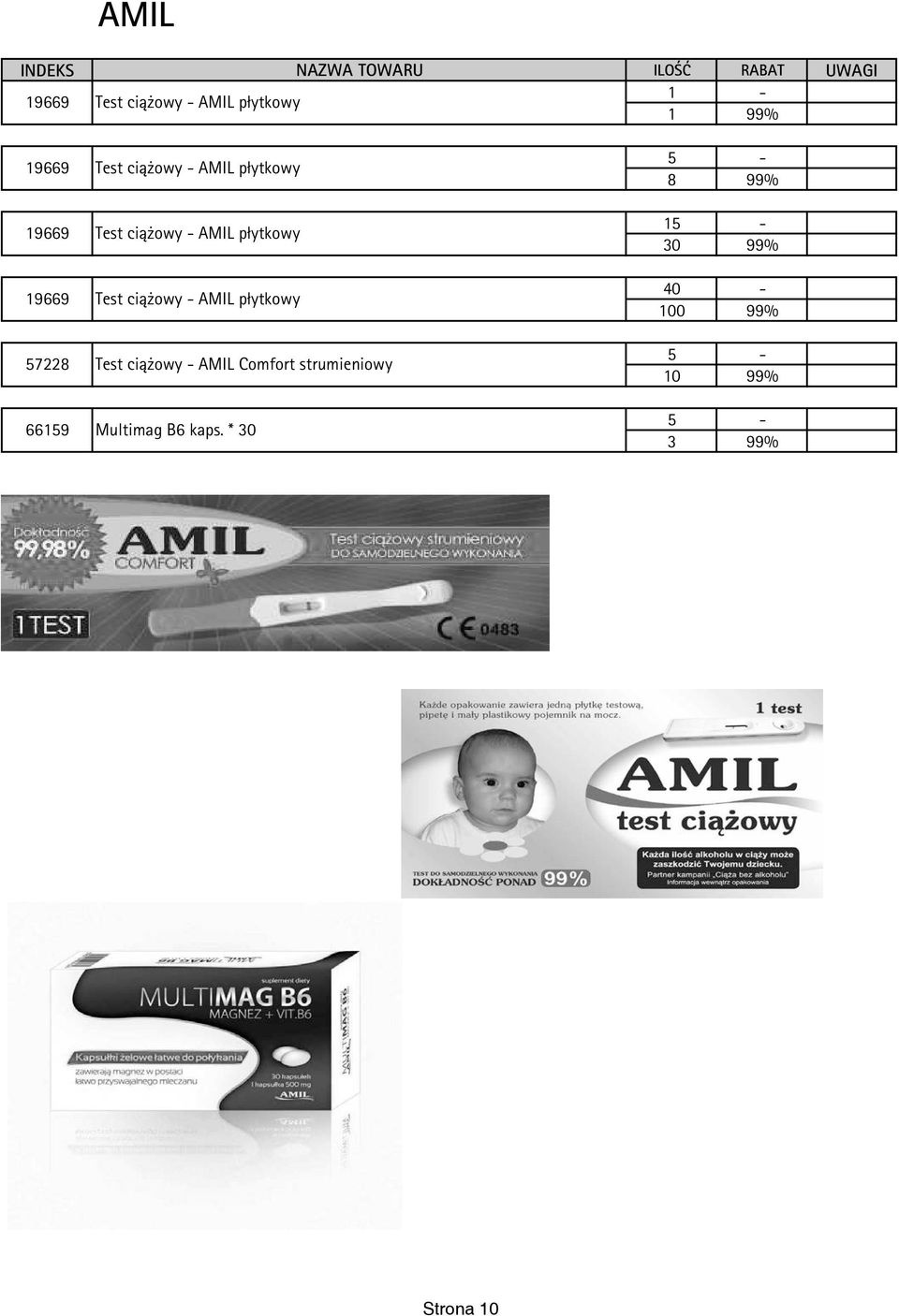 AMIL płytkowy 57228 Test ciążowy - AMIL Comfort strumieniowy 5-8 99%