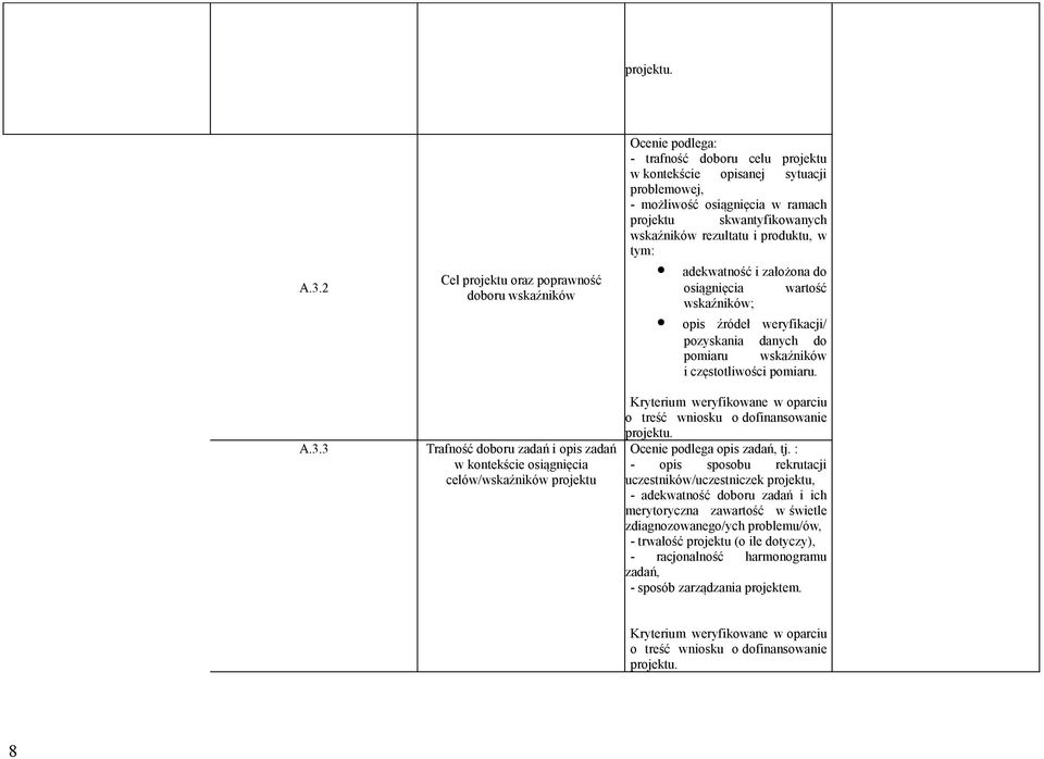 wskaźników; opis źródeł weryfikacji/ pozyskania danych do pomiaru wskaźników i częstotliwości pomiaru. Ocenie podlega opis zadań, tj.