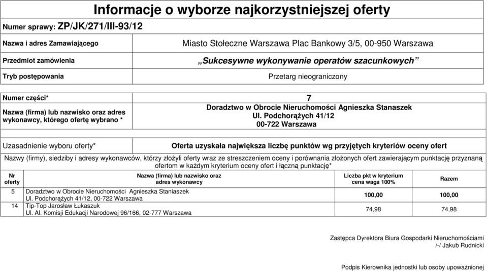 streszczeniem oceny i porównania złożonych ofert zawierającym punktację przyznaną 5 Doradztwo w Obrocie Nieruchomości Agnieszka