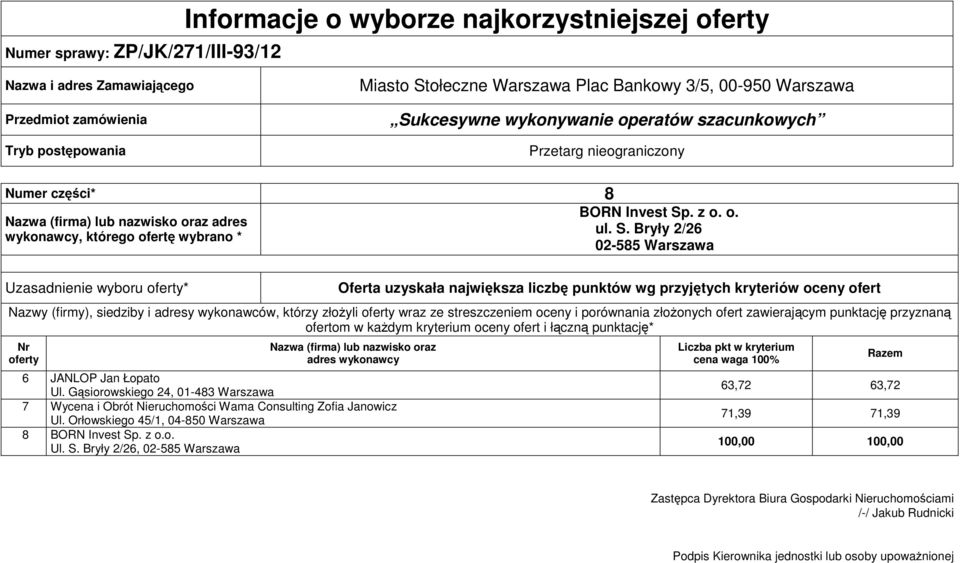 Bryły 2/26 02-585 Warszawa Uzasadnienie wyboru * Nazwy (firmy), siedziby i adresy wykonawców, którzy złożyli wraz ze streszczeniem