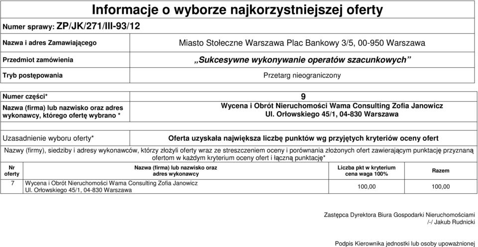 Orłowskiego 45/1, 04-830 Warszawa Uzasadnienie wyboru * Nazwy (firmy), siedziby i adresy wykonawców, którzy