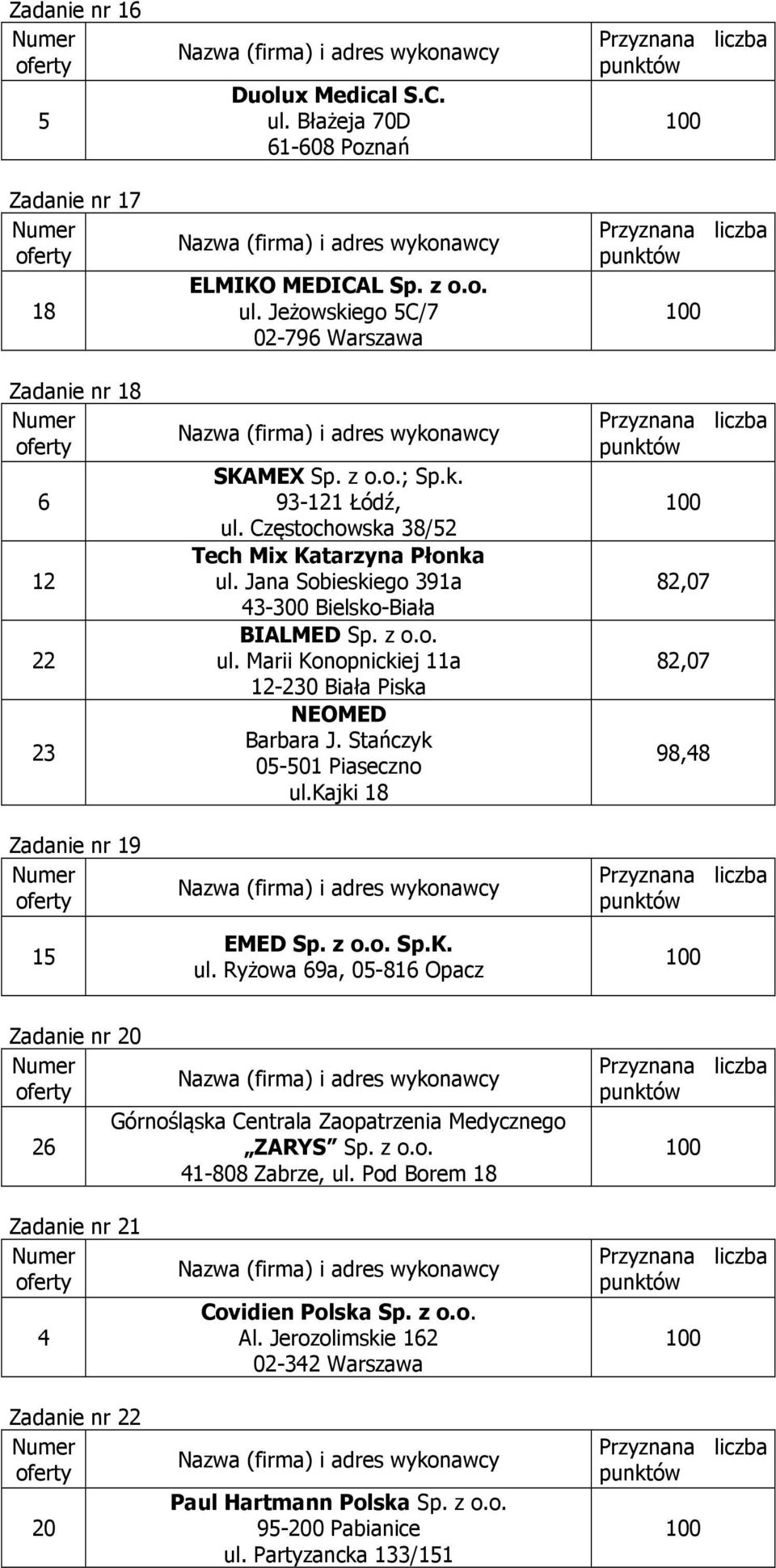Jana Sobieskiego 391a 43-300 Bielsko-Biała NEOMED Barbara J. Stańczyk EMED Sp. z o.o. Sp.K. ul.