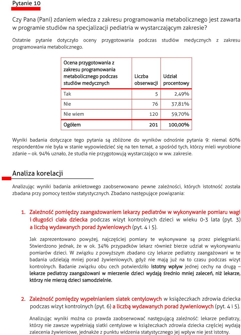 Ocena przygotowania z zakresu programowania metabolicznego podczas studiów medycznych Tak 5 2,49% Nie 76 37,81% Nie wiem 120 59,70% Wyniki badania dotyczące tego pytania są zbliżone do wyników