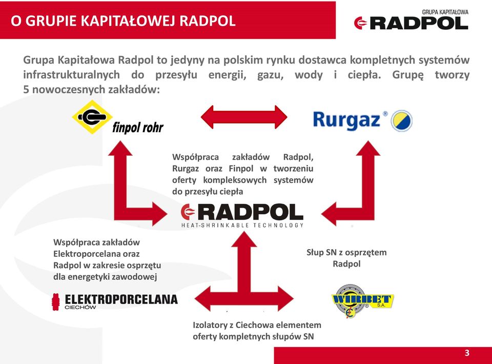 Grupę tworzy 5 nowoczesnych zakładów: Współpraca zakładów Radpol, Rurgaz oraz Finpol w tworzeniu oferty kompleksowych