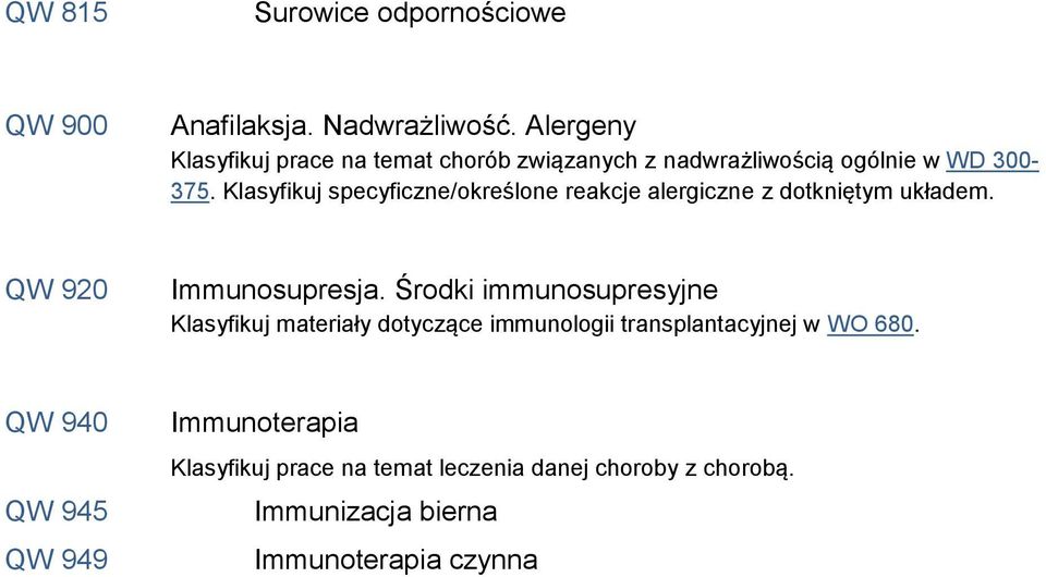 Klasyfikuj specyficzne/określone reakcje alergiczne z dotkniętym układem. QW 920 Immunosupresja.