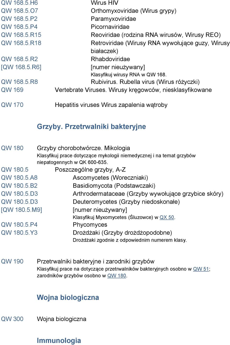 guzy, Wirusy białaczek) Rhabdoviridae Klasyfikuj wirusy RNA w QW 168. Rubivirus. Rubella virus (Wirus różyczki) Vertebrate Viruses.