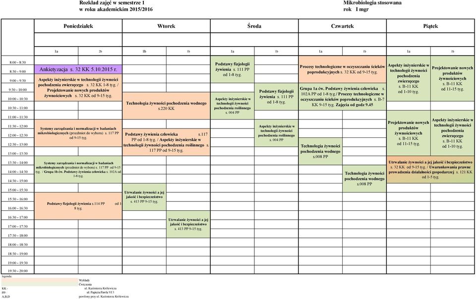 117 PP od 9- Systemy zarządzania i normalizacji w badaniach mikrobiologicznych (przedmiot do wyboru) s. 117 PP od 9-15 tyg. / Grupa 1b ćw. Podstawy żywienia człowieka s.