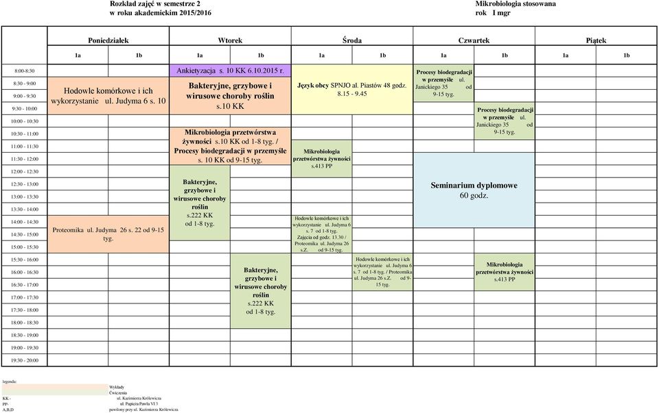222 KK Bakteryjne, grzybowe i wirusowe choroby roślin s.222 KK Język obcy SPNJO al. Piastów 48 godz. 8.15-9.45 przetwórstwa żywności wykorzystanie ul. Judyma 6 s. 7 Zajęcia od godz. 13.