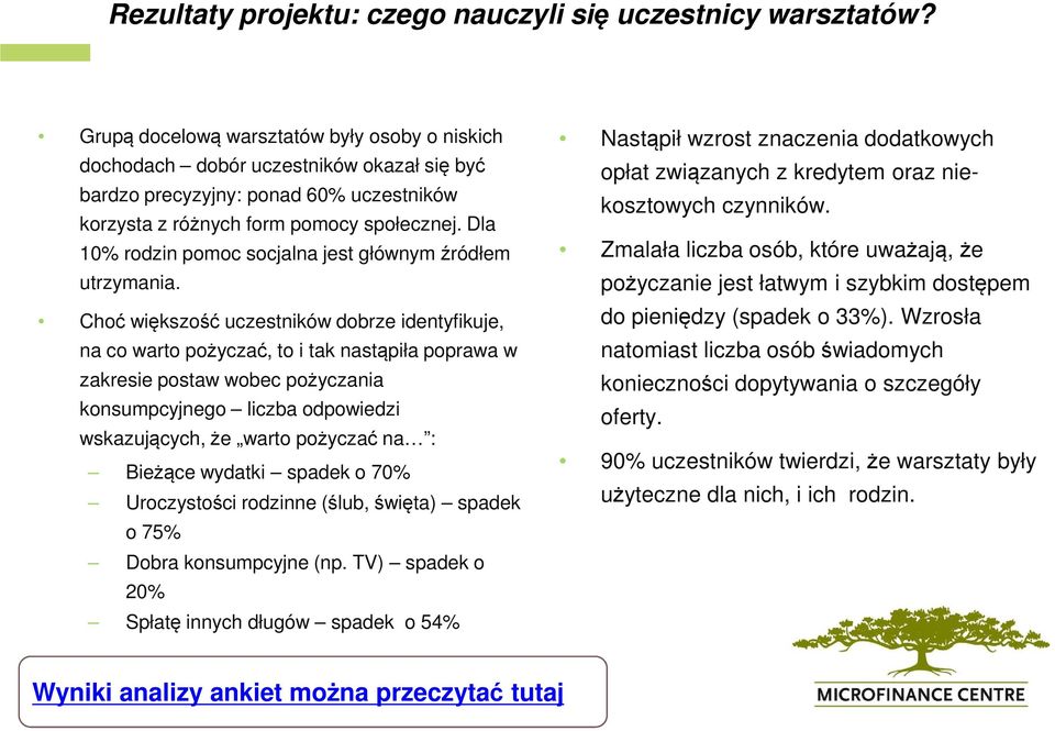 Dla 10% rodzin pomoc socjalna jest głównym źródłem utrzymania.