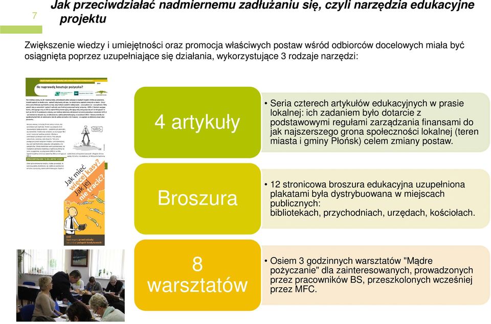 zarządzania finansami do jak najszerszego grona społeczności lokalnej (teren miasta i gminy Płońsk) celem zmiany postaw.