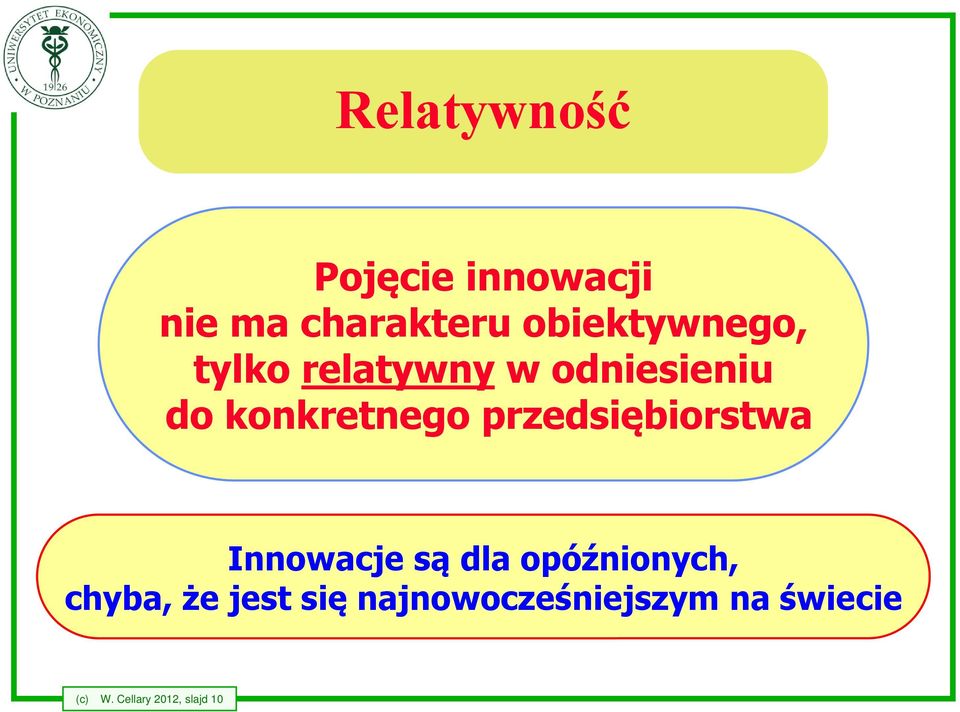 przedsiębiorstwa Innowacje są dla opóźnionych, chyba, że