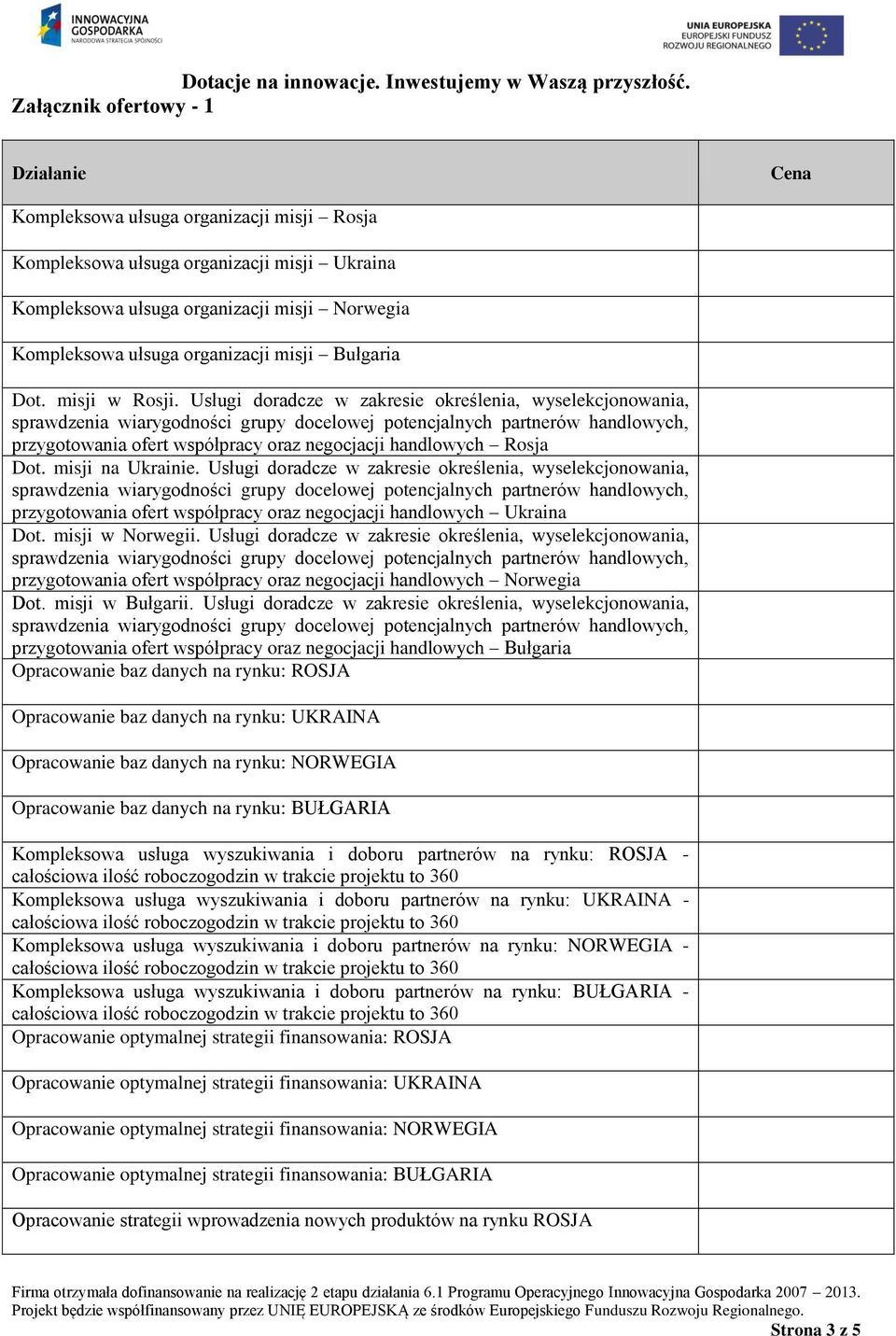 Usługi doradcze w zakresie określenia, wyselekcjonowania, przygotowania ofert współpracy oraz negocjacji handlowych Ukraina Dot. misji w Norwegii.