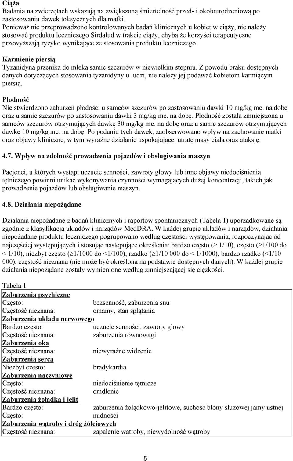 wynikające ze stosowania produktu leczniczego. Karmienie piersią Tyzanidyna przenika do mleka samic szczurów w niewielkim stopniu.