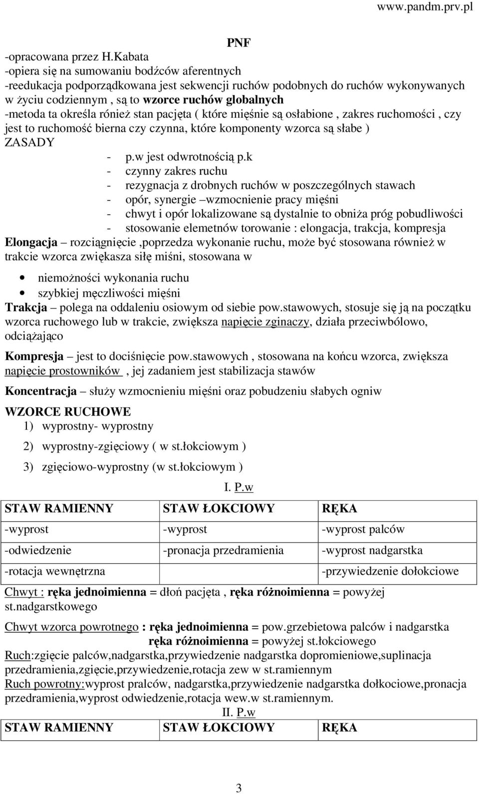 określa rónież stan pacjęta ( które mięśnie są osłabione, zakres ruchomości, czy jest to ruchomość bierna czy czynna, które komponenty wzorca są słabe ) ZASADY - p.w jest odwrotnością p.