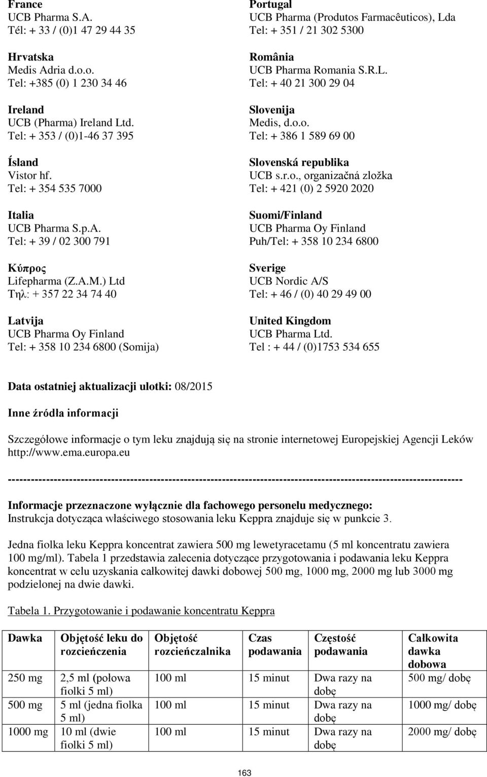 ) Ltd Τηλ: + 357 22 34 74 40 Latvija Tel: + 358 10 234 6800 (Somija) Portugal UCB Pharma (Produtos Farmacêuticos), Lda Tel: + 351 / 21 302 5300 România UCB Pharma Romania S.R.L. Tel: + 40 21 300 29 04 Slovenija Medis, d.